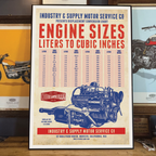 IN&S DISPLACEMENT CONVERSIONS CHART ART PRINT